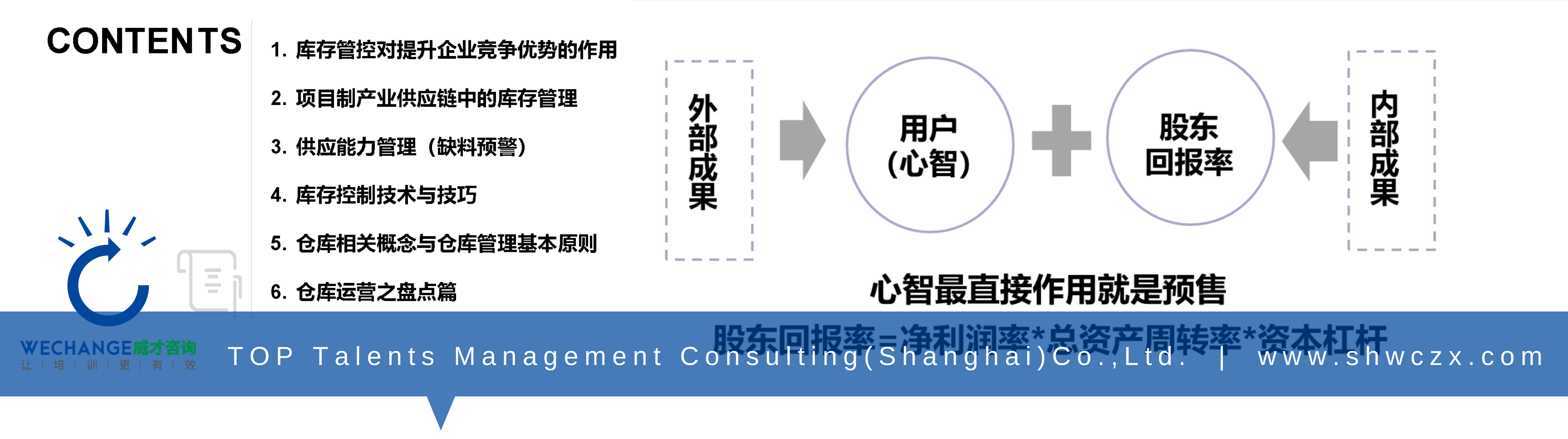 ? 有效產(chǎn)出提升計(jì)劃：搭建基于產(chǎn)品生命周期的品類進(jìn)銷存管理體系，擴(kuò)大有效產(chǎn)出。 ? 運(yùn)營成本優(yōu)化計(jì)劃：搭建品類毛利、庫存監(jiān)測管理系統(tǒng)，優(yōu)化上下游庫存成本。