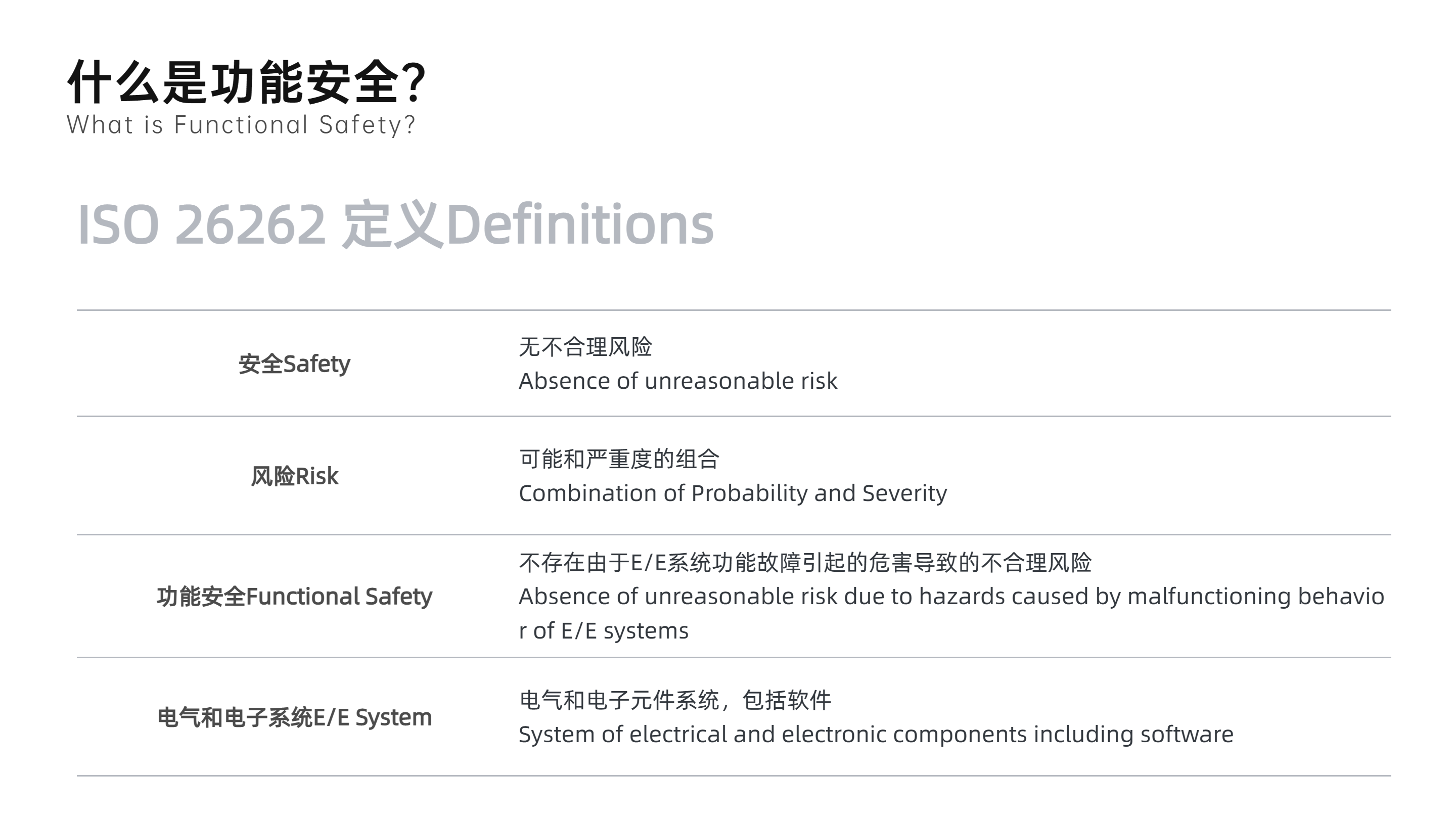 并列關(guān)系4項(xiàng)PPT圖文頁(yè)(2) (1).png